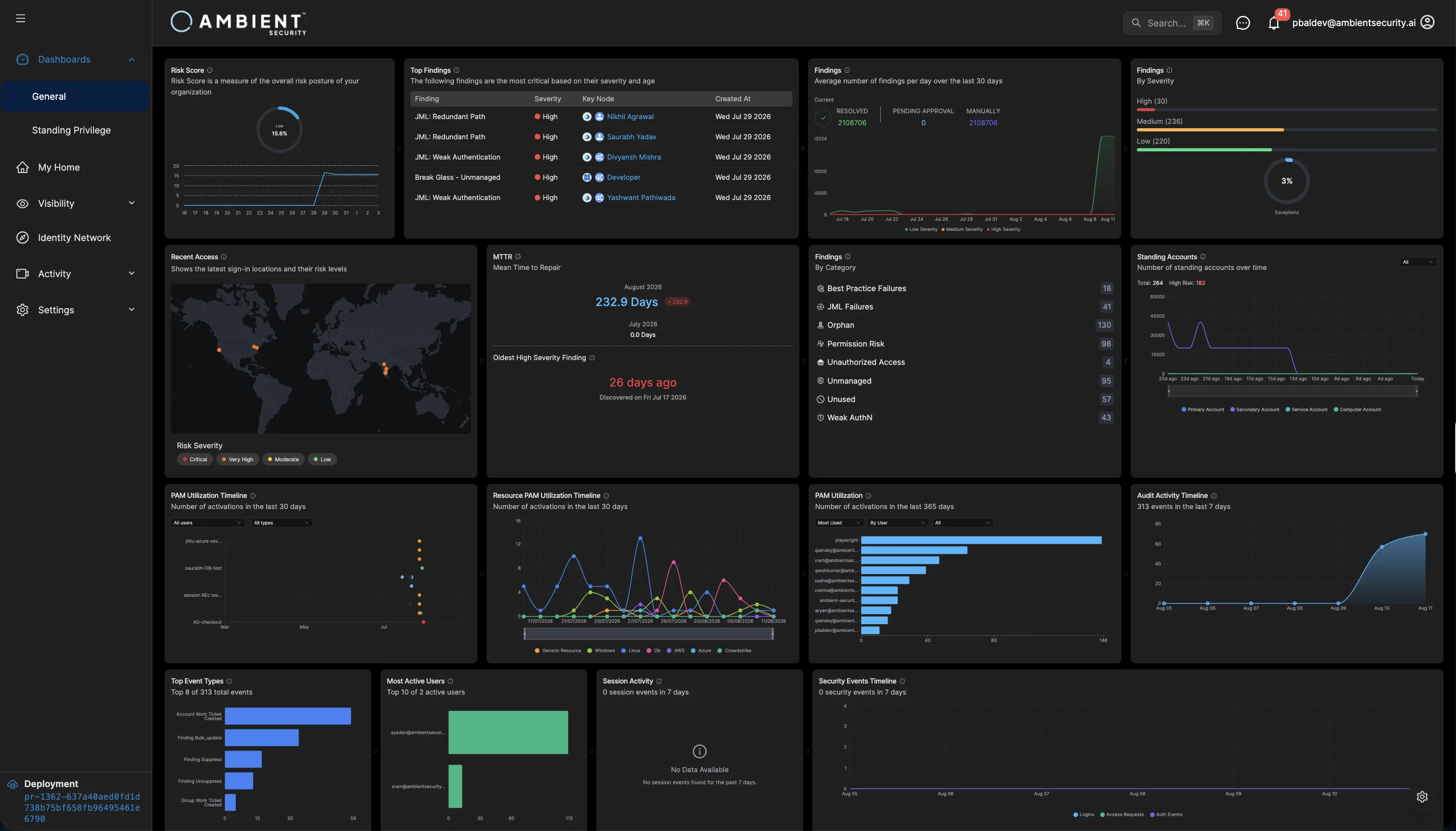 Ambient Security Dashboard