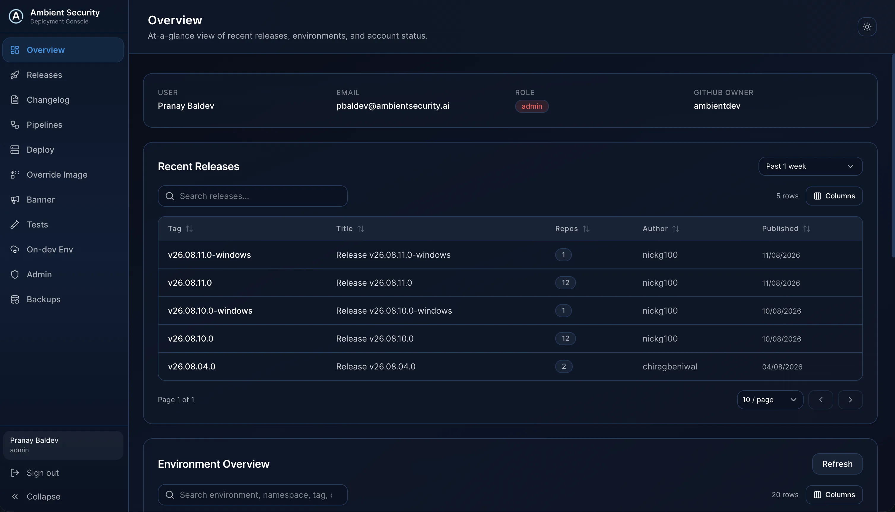 Internal Deploy Tool
