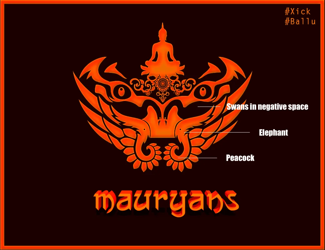 Mauryans Pool Flag