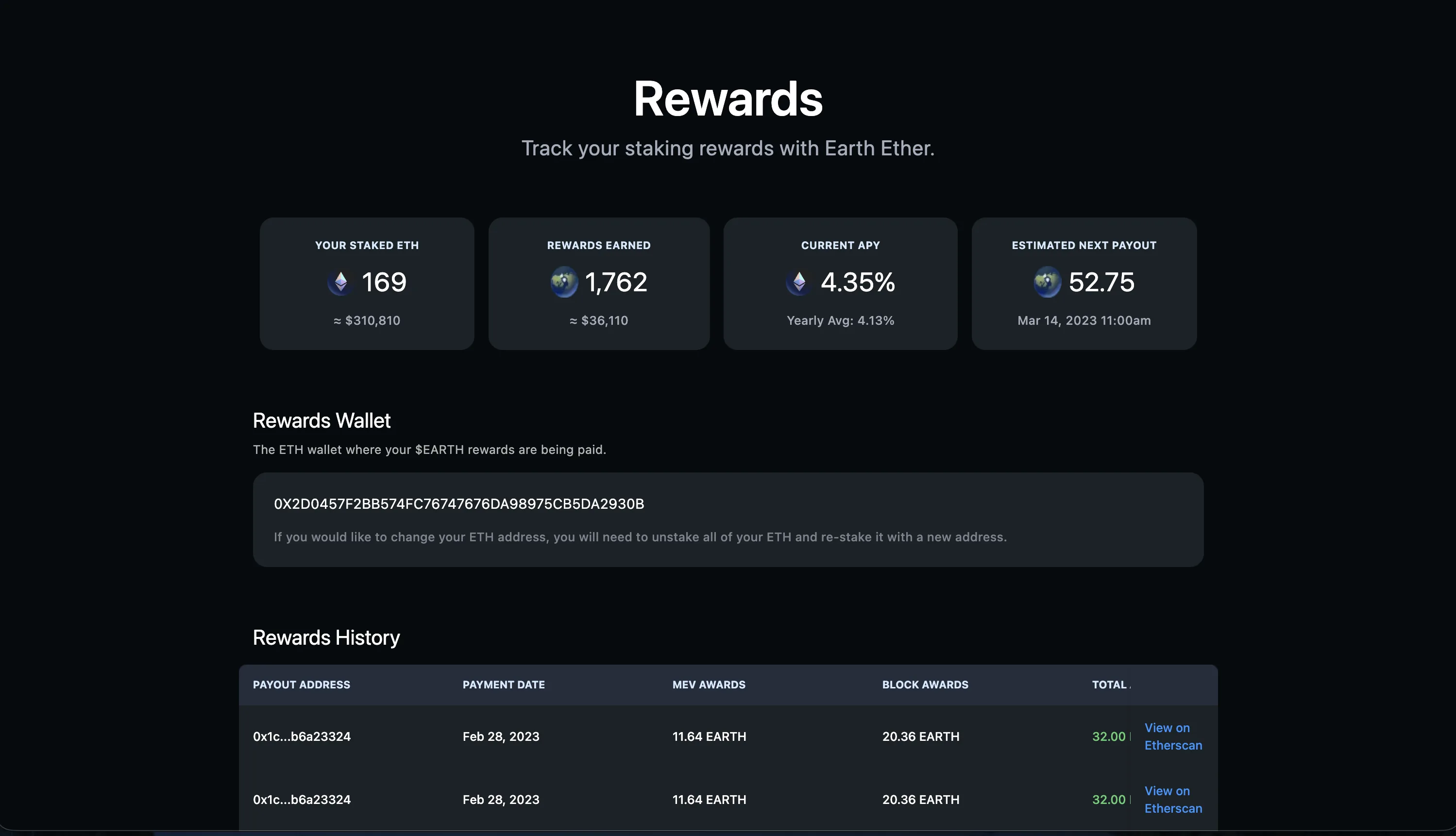 Rewards Dashboard