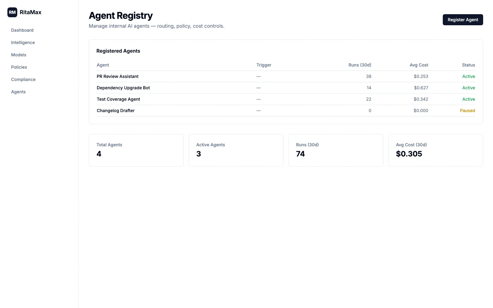 Agents Registry