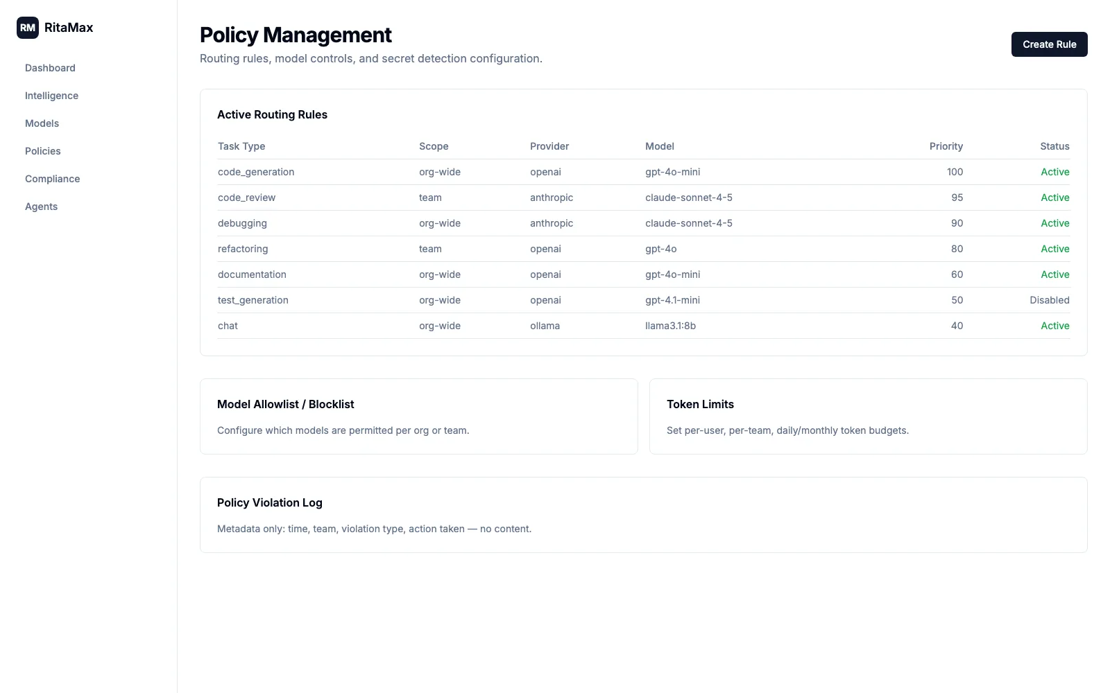Policies Management